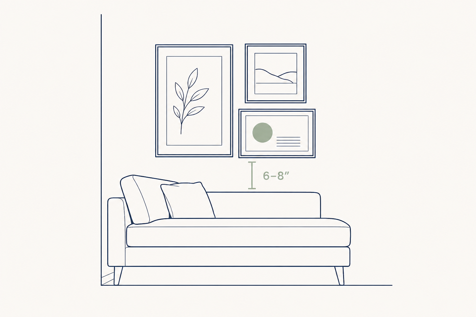 Lowest frame 6 to 8 inches above the sofa